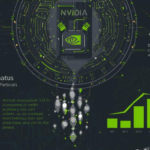NVIDIA’s AI Leadership and Market Dominance: fintech stock
