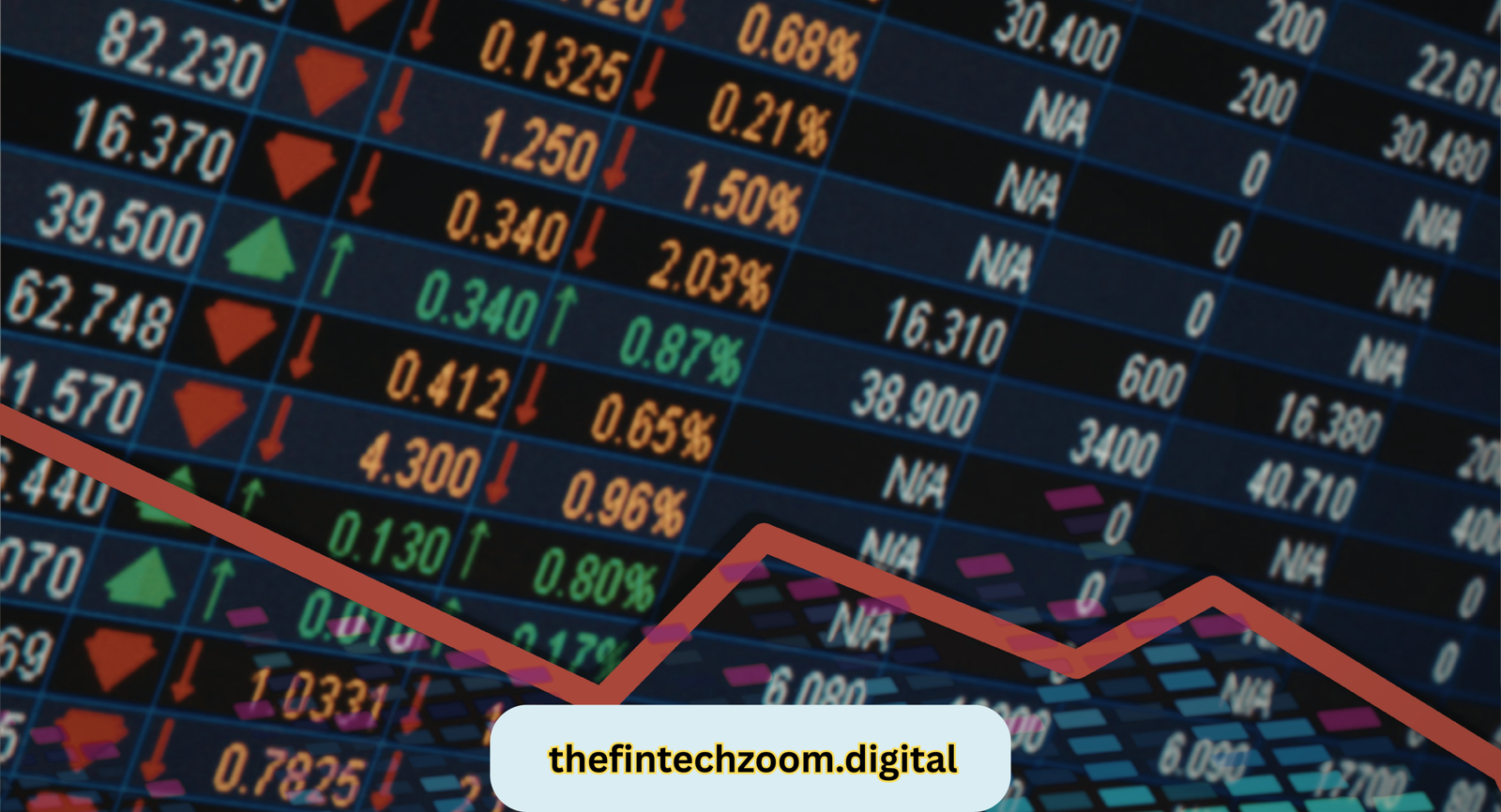 Understanding Stocks Market Basics